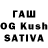 Бутират бутандиол Kiki Truth
